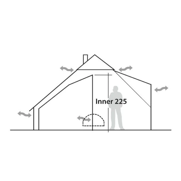 Robens - Klondike Grande 6-personers Indertelt - Billede 3